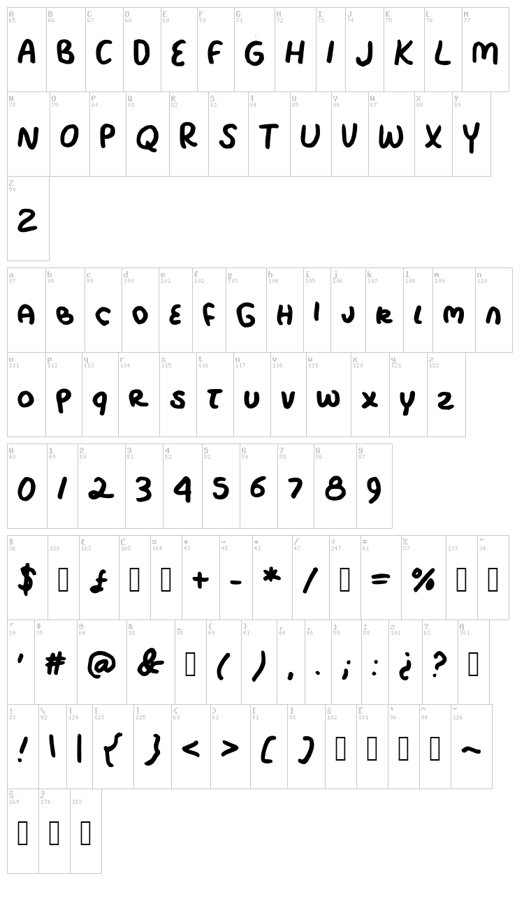 Rocky Creek font map